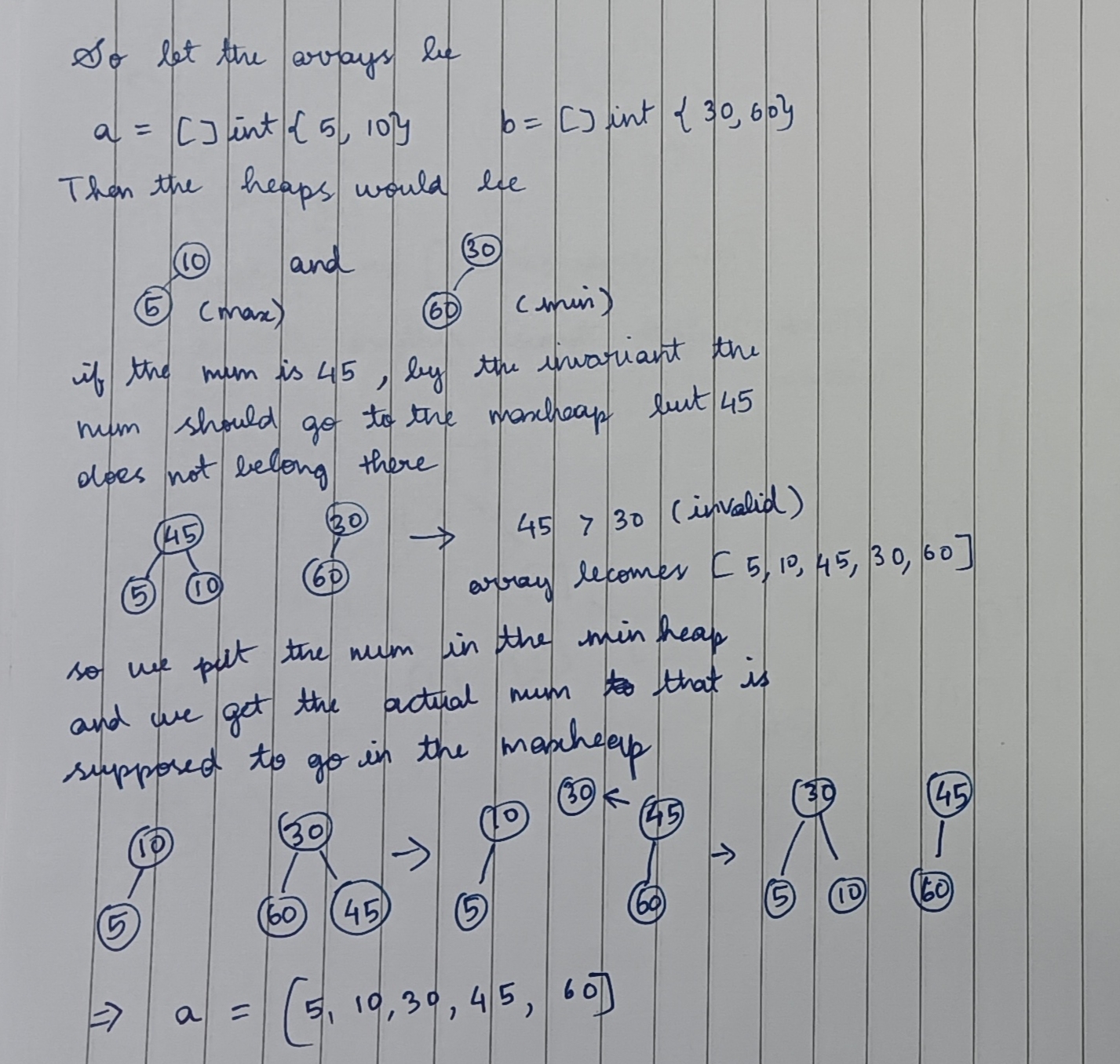 shuffling